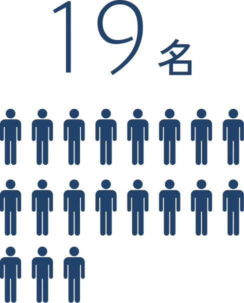 21名
