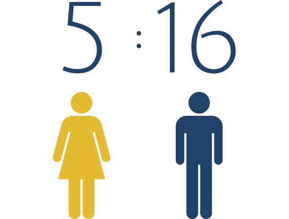 5:16