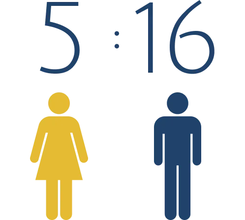 5:16